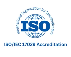 ISO
